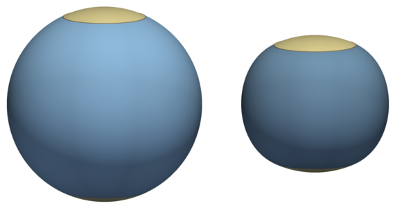 Caps on the unit sphere and on a smaller sphere