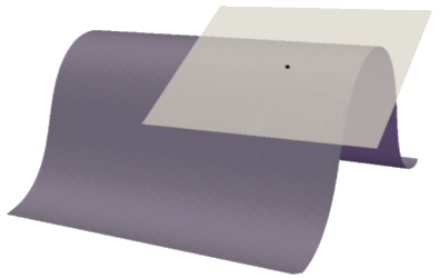 Un plan tangent en un point d'une surface